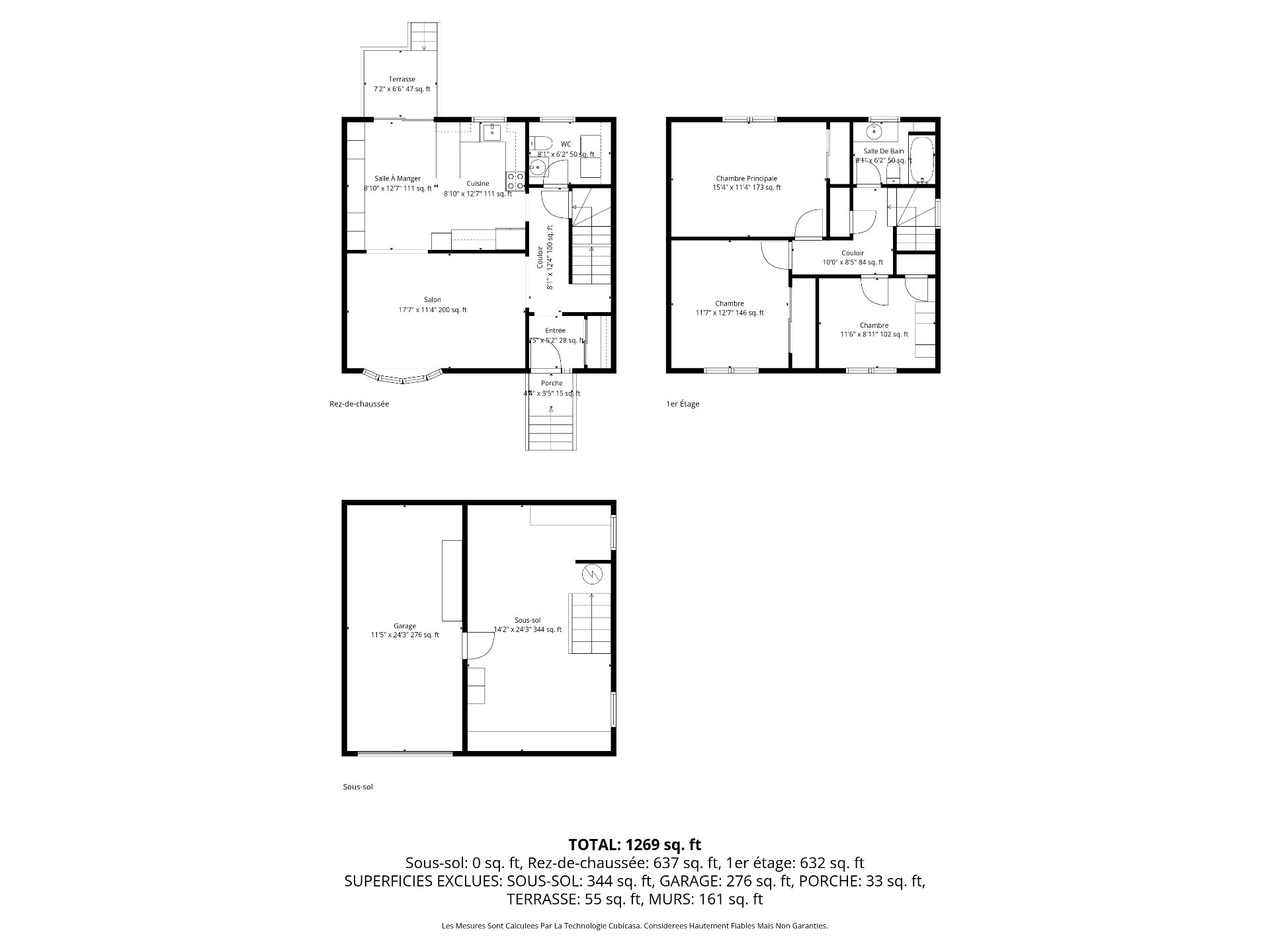 Photo - Vue d'ensemble